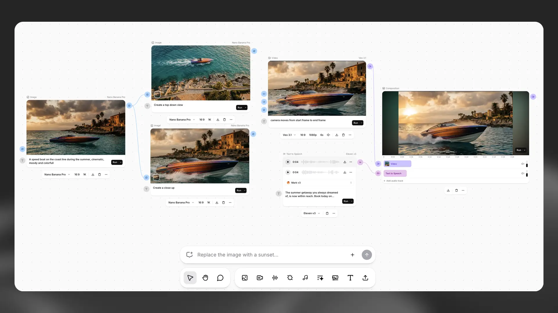 Flows canvas overview