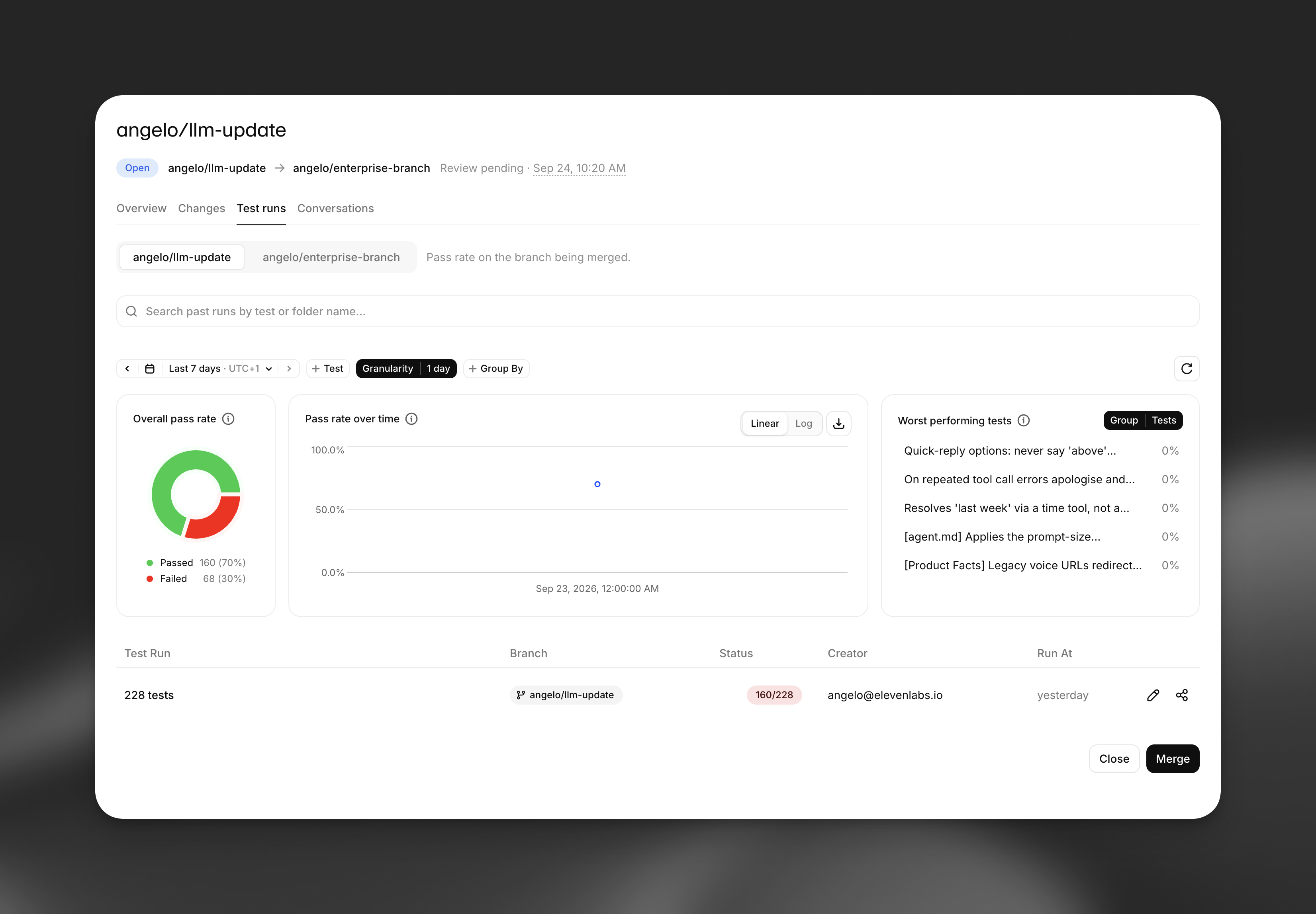 Test runs tab of a merge proposal