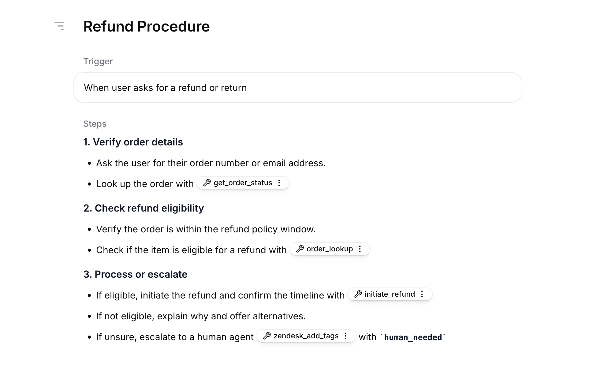 Refund procedure example