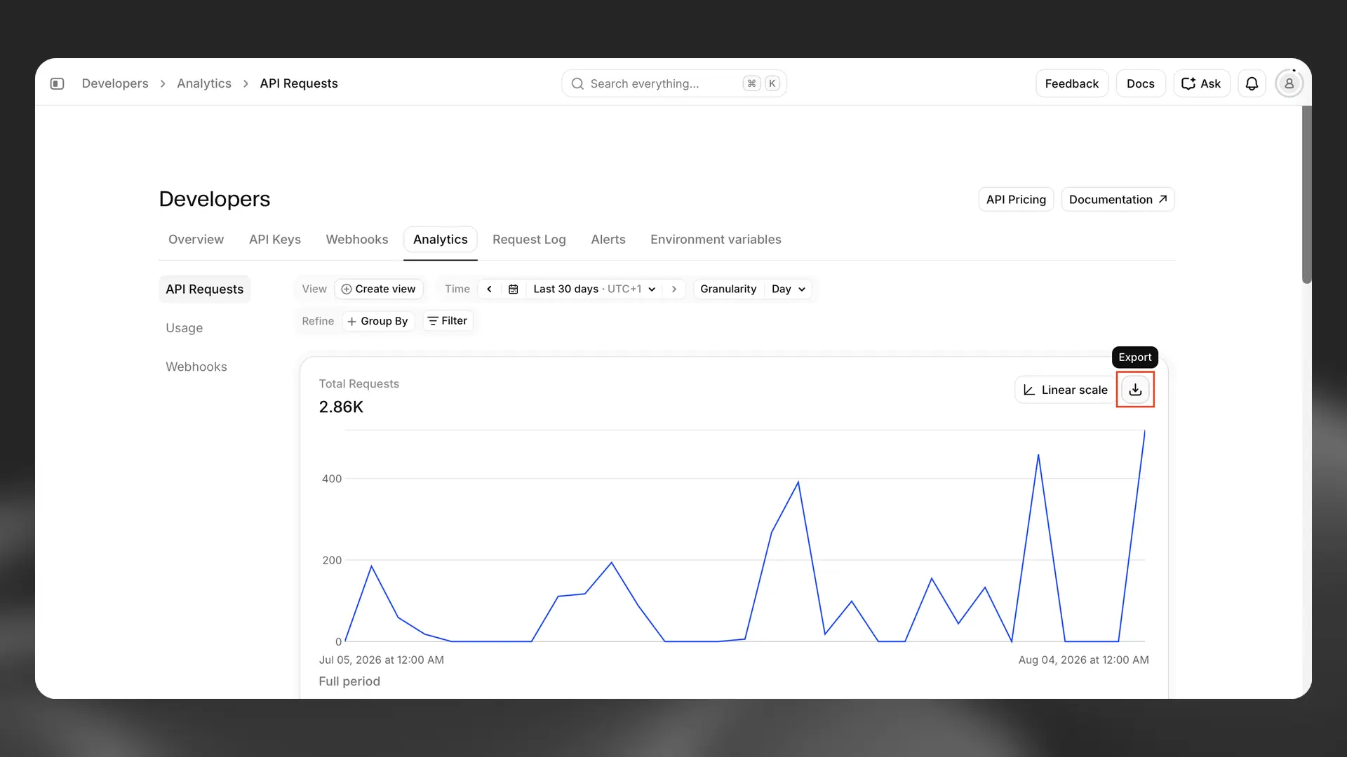 Export button on an Analytics chart